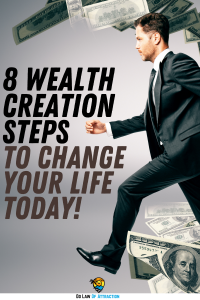 wealth creation strategies